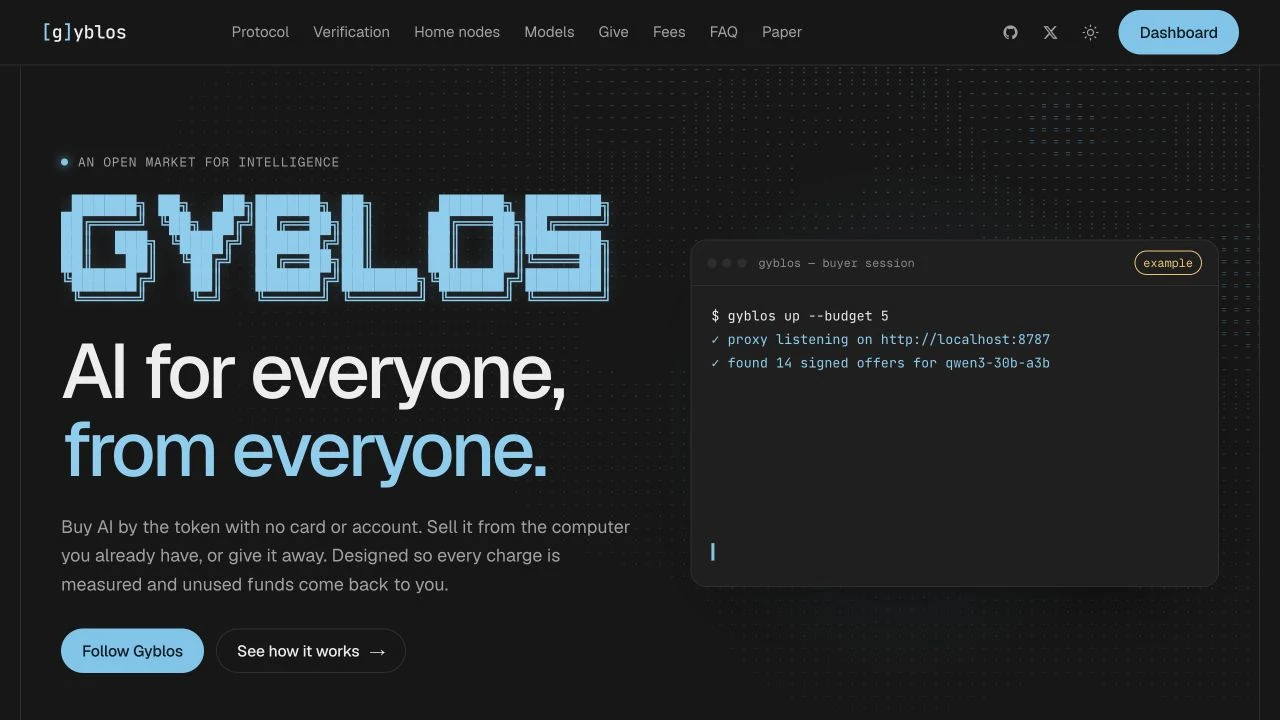 Website preview of Gyblos